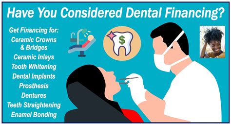 Loans For Dental Treatment